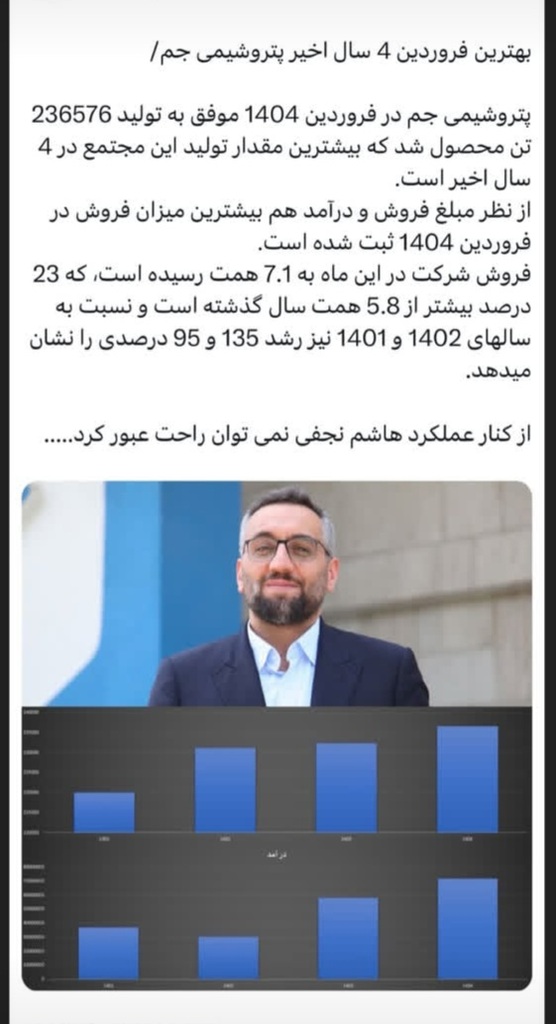 Screenshot_۲۰۲۵۰۵۱۴_۱۵۰۱۰۷_Instagram.jpg